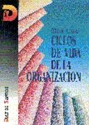 CICLOS DE VIDA DE LA ORGANIZACIÓN